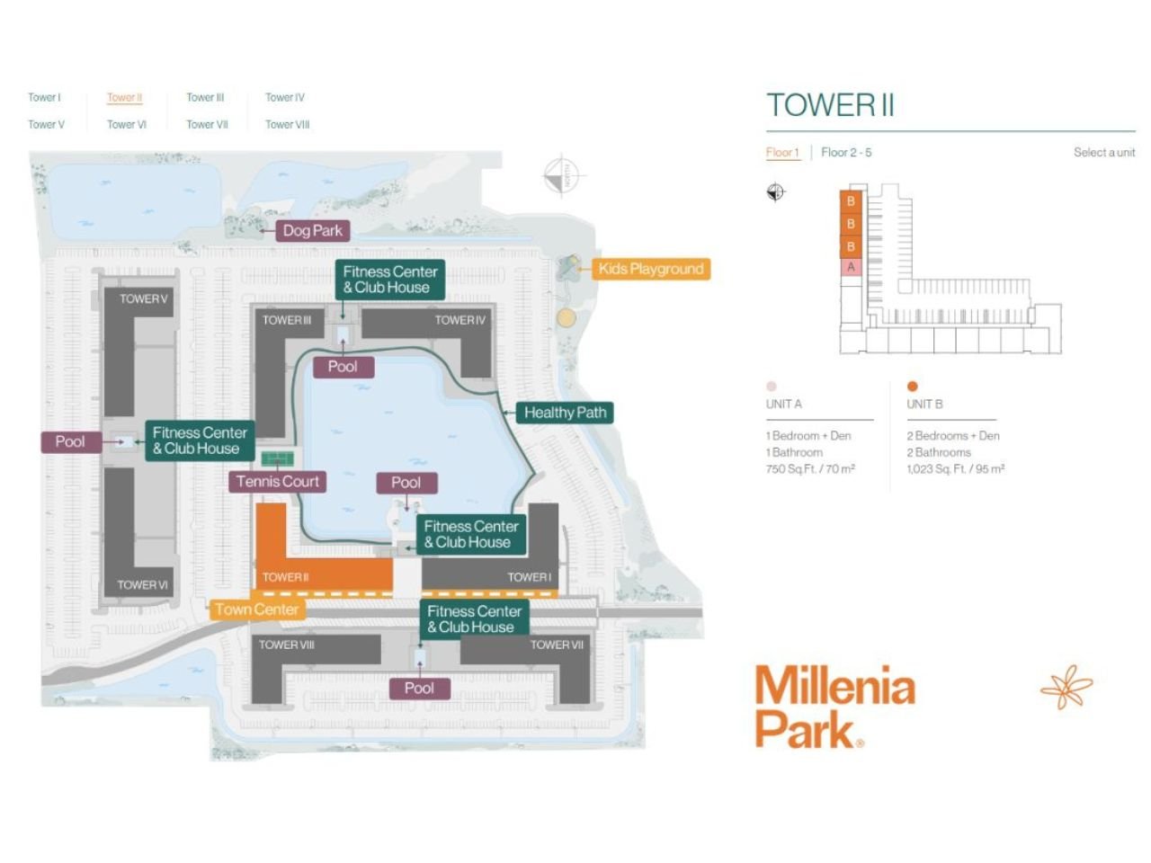 Millenia Park – Inversión Inteligente en la Zona de Mayor Crecimiento de Orlando